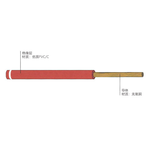 铜芯一般用途单芯软导体无护套电缆RV型